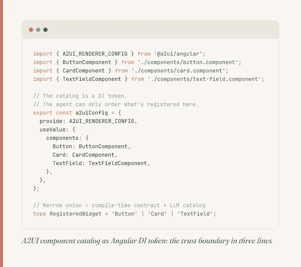 TypeScript code showing how A2UI_RENDERER_CONFIG as injection token defines the component catalog, with a narrow union type restricting the allowed widget names